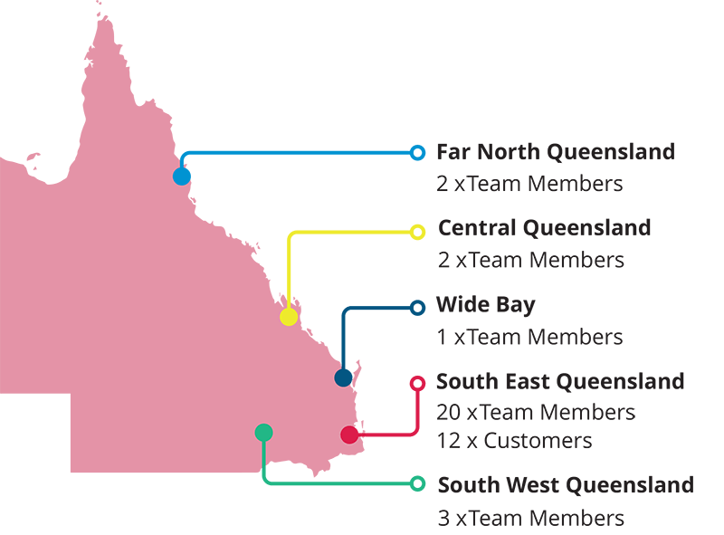 QLD map of research participants