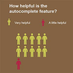 MJDF Keyboard Metrics